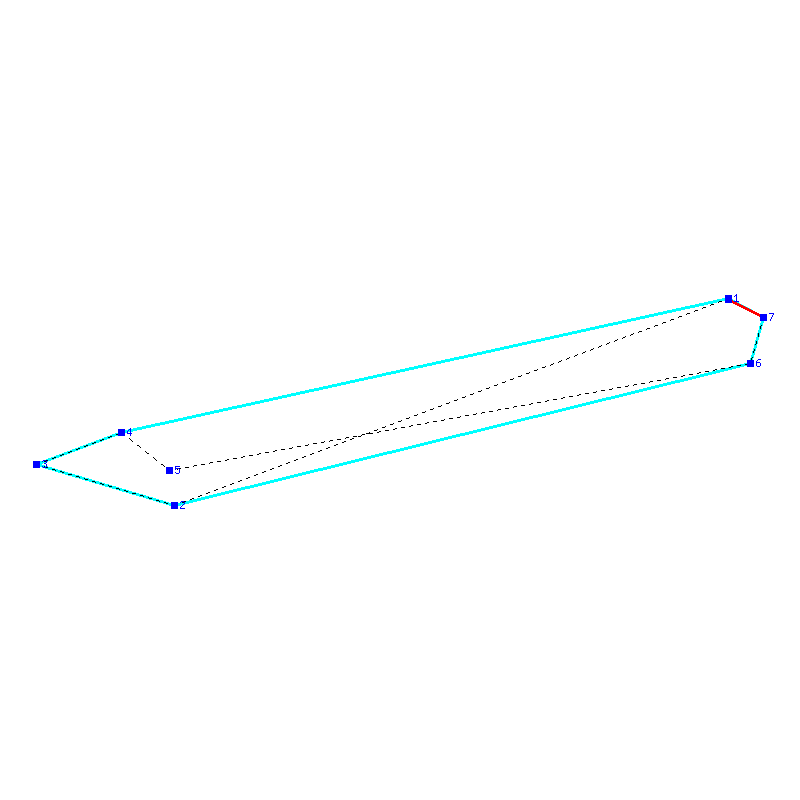 Flugauswertung